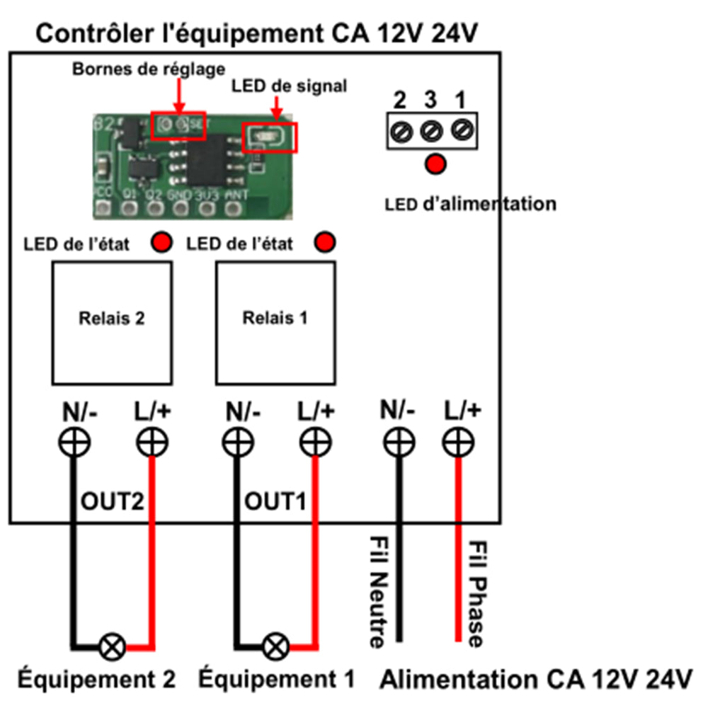 Convertisseur Pyle 2 Canaux HI Vers Bas Niveau 45W Avec Télécommande - 12V Allumage, Pour Audio Voiture