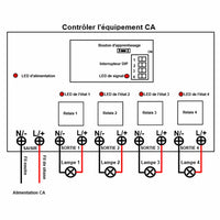 5 Km Interrupteur Sans Fil 230V 30A Sortie CA 4 Voies Récepteur Radio (Modèle: 0020672)