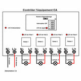5 Km Interrupteur Sans Fil 230V 30A Sortie CA 4 Voies Récepteur Radio (Modèle: 0020672)