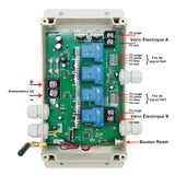 Kit commande synchrone deux 24V vérins électriques 8000N 800kg