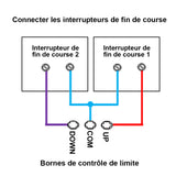 Interrupteur et 99 Canaux Télécommande Sans Fil pour Moteur CC Vérin Électrique (Modèle: 0020763)