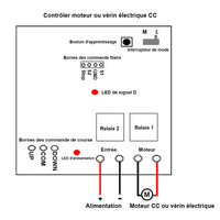 12V 24V 6000N 600kg Course 500mm Vérin Électrique avec Kit Télécommande Sans Fil (Modèle: 0020585)