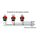 Interrupteur et 99 Canaux Télécommande Sans Fil pour Moteur CC Vérin Électrique (Modèle: 0020763)