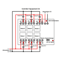 6 Voies 9V 12V 24V Kit Interrupteur Télécommande Sans Fil (Modèle: 0020070)