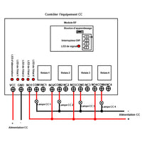 4 Voies CC 12V 24V 7A Kit Interrupteur Sans Fil avec Télécommande 5 km (Modèle: 0020013)