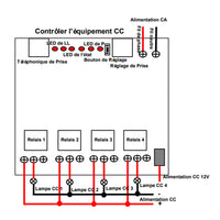 CC 12V CA 220V Module de Commande Par Téléphone Sortie Relais 4 Canaux (Modèle: 0040008)