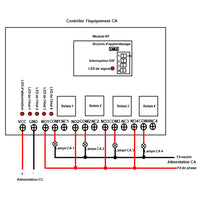 4 Voies CC 12V 24V 7A Kit Interrupteur Sans Fil avec Télécommande 5 km (Modèle: 0020013)