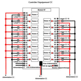 12V 24V 15 Voies Sortie Relais Interrupteur Sans Fil avec Télécommande (Modèle: 0020038)