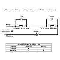 Vérin électrique 12V 24V 36V 48V étanche 3500N 350kg Course 900 mm (Modèle: 0041946)