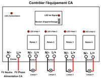 4 Voies Étanche Interrupteur Sans Fil 220V 10A Récepteur Radio (Modèle: 0020221)