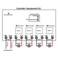 2Km Kit Interrupteur Télécommande Sans Fil 4 Voies 220V 2200 Watt (Modèle: 0020222)
