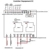 2 Canaux Kit Interrupteur Télécommande Sans Fil 230V 400V 30A (Modèle: 0020072)