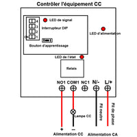 1 Voies 230V 10A Interrupteur Relais avec Télécommande Sans Fil 5km (Modèle: 0020689)