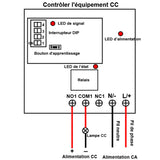 1 Voies 230V 10A Interrupteur Relais avec Télécommande Sans Fil 5km (Modèle: 0020689)