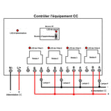 CC 10~80V Interrupteur Sans Fil Sortie Relais 4 Canaux 30A (Modèle: 0020445)