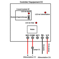 1 Voie Interrupteur Relais Sans Fil 220V 2200 Watt Récepteur Radio (Modèle: 0020466)