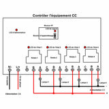 230V 30A Kit Interrupteur Télécommande Sans Fil Sortie Relais 4 Voies (Modèle: 0020448)