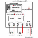 10A Kit Interrupteur Télécommande Sans Fil 5 km 2 Voies Sortie CA 230V (Modèle: 0020149)