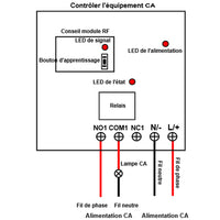 1 Voie 230V 10A Kit Interrupteur Relais Télécommande Sans Fil 2 Km (Modèle: 0020469)