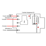 230V Interrupteur Sans Fil Sortie Relais 1 Voie 30A avec Télécommande (Modèle: 0020276)