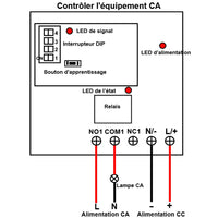CC Kit Interrupteur Télécommande Sans Fil 1 Voie Sortie Relais 10A (Modèle: 0020685)