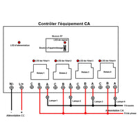 CC 10~80V Interrupteur Sans Fil Sortie Relais 4 Canaux 30A (Modèle: 0020445)