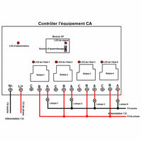230V 30A Kit Interrupteur Télécommande Sans Fil Sortie Relais 4 Voies (Modèle: 0020448)