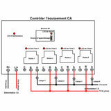 230V 30A Kit Interrupteur Télécommande Sans Fil Sortie Relais 4 Voies (Modèle: 0020448)