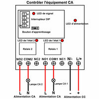 CC Interrupteur Relais Sans Fil 2 Canaux 10A Récepteur Radio (Modèle: 0020686)