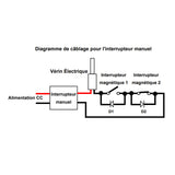 250MM Vérins électriques à course réglable 2000N 200kg (Modèle: 0041725)