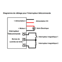 50MM Vérins électriques à course réglable 2000N 200kg (Modèle: 0041721)