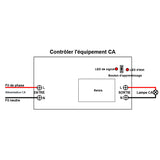 3.5KW Interrupteur Sans Fil 1 Canal 230V Entrée Sortie Récepteur Radio (Modèle: 0020030)