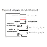 150MM Vérins électriques à course réglable 2000N 200kg (Modèle: 0041723)