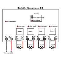 10V~80V Étanche Interrupteur Sans Fil Sortie CC 30A 4 Voies Récepteur (Modèle: 0020474)