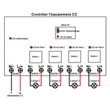 10V~80V Étanche Interrupteur Sans Fil Sortie CC 30A 4 Voies Récepteur (Modèle: 0020474)