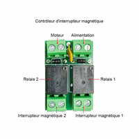 Vérins électriques à course réglable course 900MM 2000N 200kg (Modèle: 0041703)