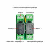 Vérins électriques à course réglable course 900MM 2000N 200kg (Modèle: 0041703)