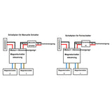 Schéma de connexion de vérin électrique actionneur linéaire