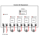 230V Interrupteur Sans Fil 6900 Watt Récepteur Radio 4 Voie CA Sortie (Modèle: 0020478)