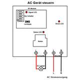 10~80V 30A Interrupteur Sans Fil 1 Voie CC Sortie Récepteur 5 km (Modèle: 0020112)