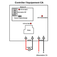 230V 6900 Watt Interrupteur Sans Fil 1 Canal CA Sortie Récepteur 5 km (Modèle: 0020134)