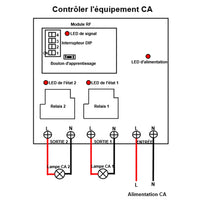 230V interrupteur sans fil étanche récepteur sortie CA à 2 voies 5km (Modèle: 0020135)