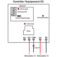 CC 8~80V Interrupteur Sans Fil Récepteur 1 Voie 30A Sortie Relais (Modèle: 0020090)