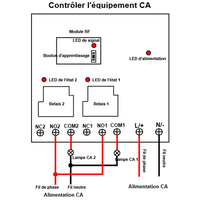 Interrupteur Sans Fil 230V 30A 2 Voies Sortie Relais Récepteur Radio (Modèle: 0020340)