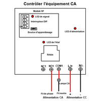 CC 8~80V Interrupteur Sans Fil Récepteur 1 Voie 30A Sortie Relais (Modèle: 0020090)