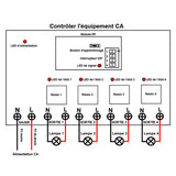 Kit Interrupteur Sans Fil 4 Canaux 230V 10A avec Télécommande 5km (Modèle: 0020226)