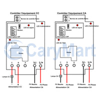 Longue Distance 5 Km 220V 1 Canal 30A Sortie Relais Interrupteur Sans Fil (Modèle: 0020091)