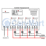 4 Canaux CC Sortie Relais 30A Interrupteur Sans Fil ou Récepteur Radio (Modèle: 0020108)