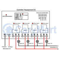 4 Canaux 220V 30A Sortie Relais Interrupteur Sans Fil ou Récepteur Radio (Modèle: 0020109)