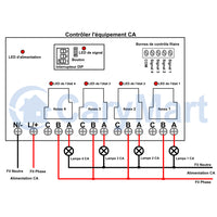 4 Canaux 220V 30A Sortie Relais Interrupteur Sans Fil ou Récepteur Radio (Modèle: 0020109)